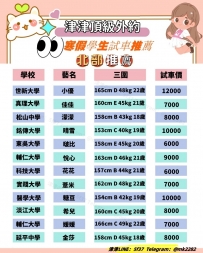 寒假學生妹試車推薦