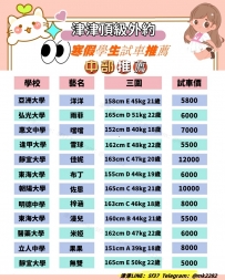 寒假學生妹試車推薦