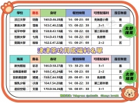 【只專屬於月底的福利】