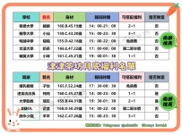【只專屬於月底的福利】